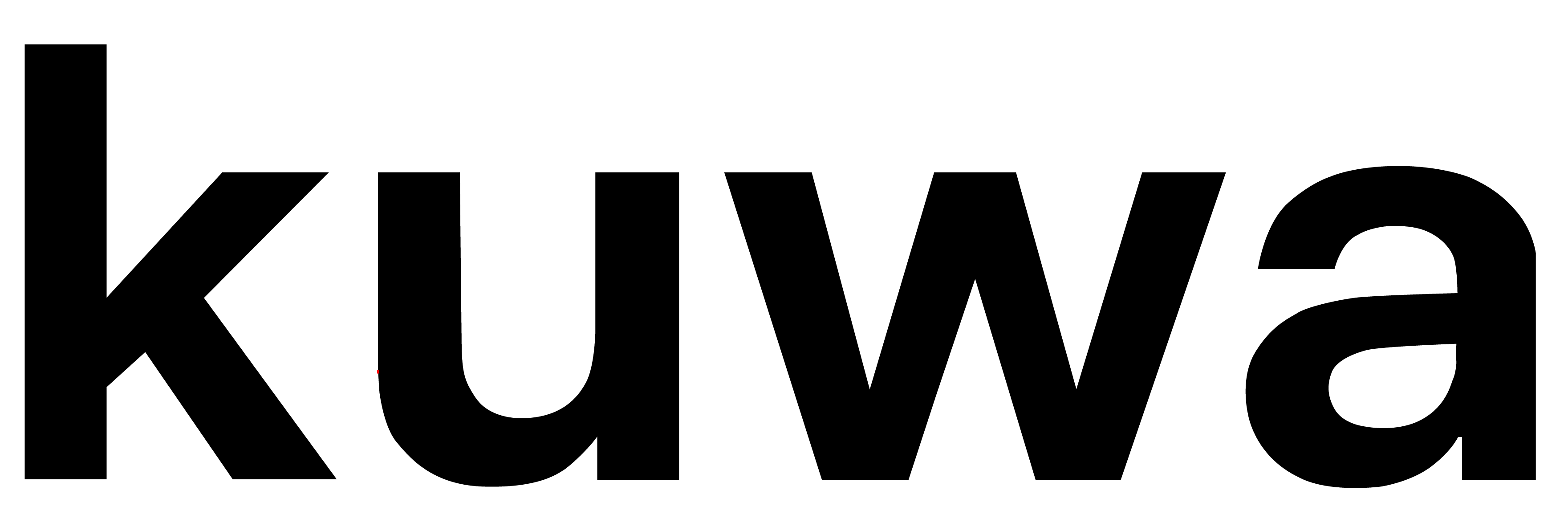 kuwa